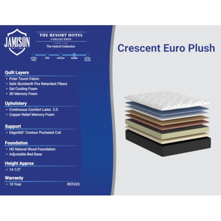 CRESENT EURO PLUSH QUEEN MATTRESS |