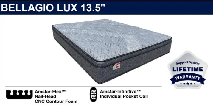 BELLAGIO PLUSH EURO-TOP QUEEN | MATTRESS