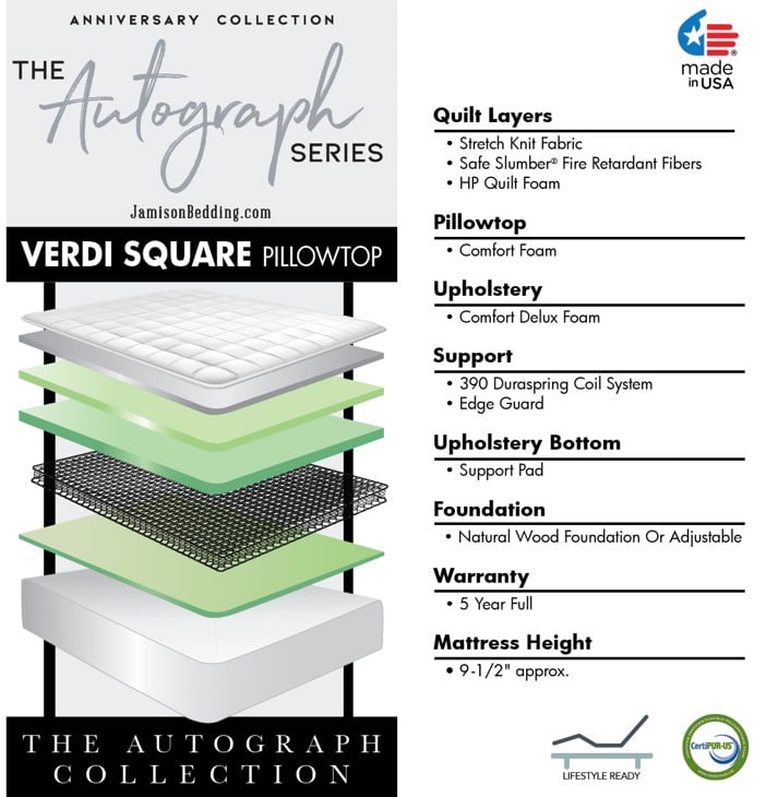 VERDI PILLOW TOP QUEEN MATTRESS |