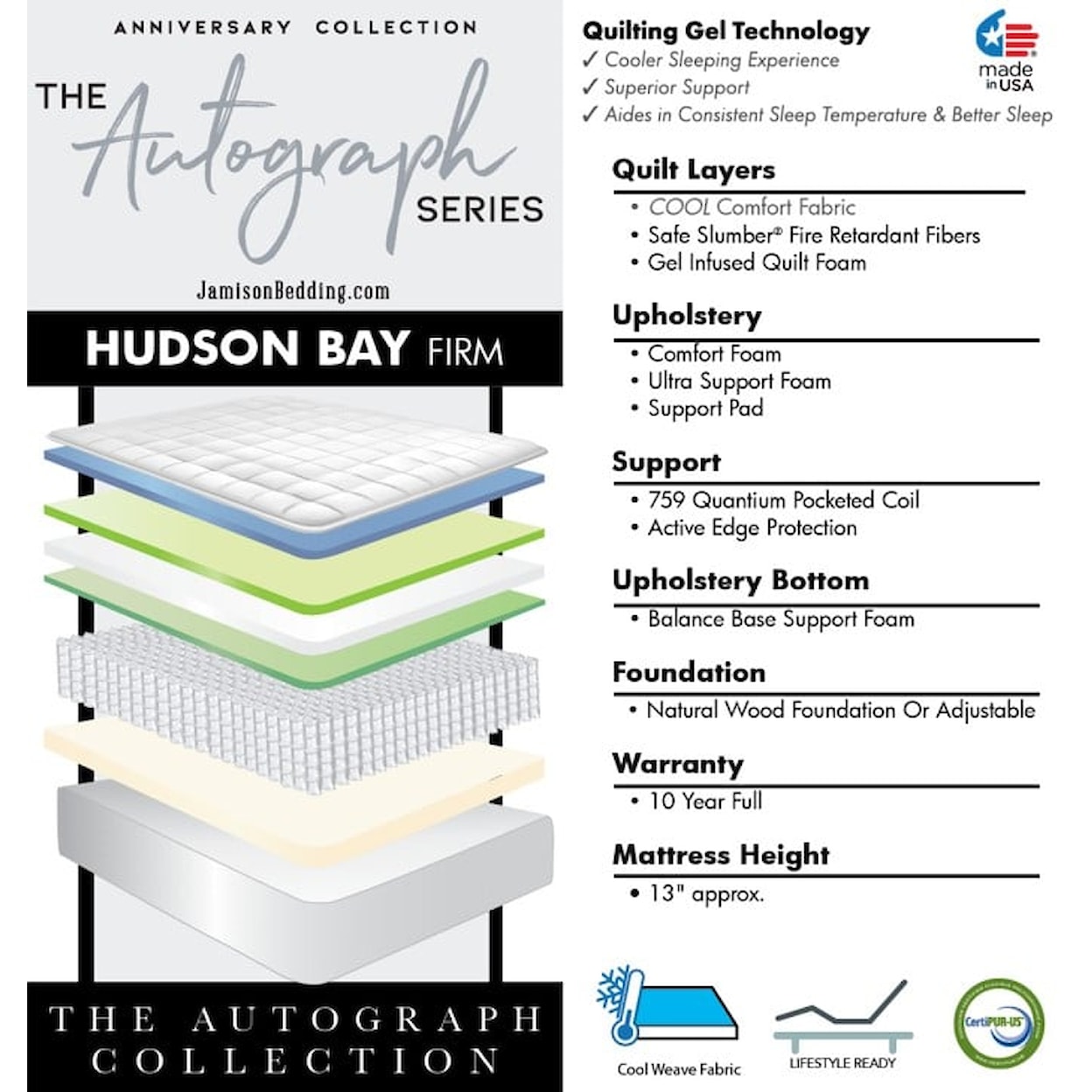 Jamison Bedding Autograph Hudson Bay Firm HUDSON BAY FIRM FULL MATTRESS |