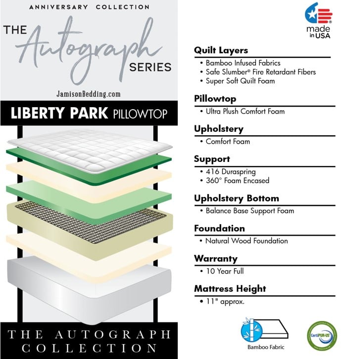 LIBERTY PARK PILLOW TOP QUEEN. | MATTRESS