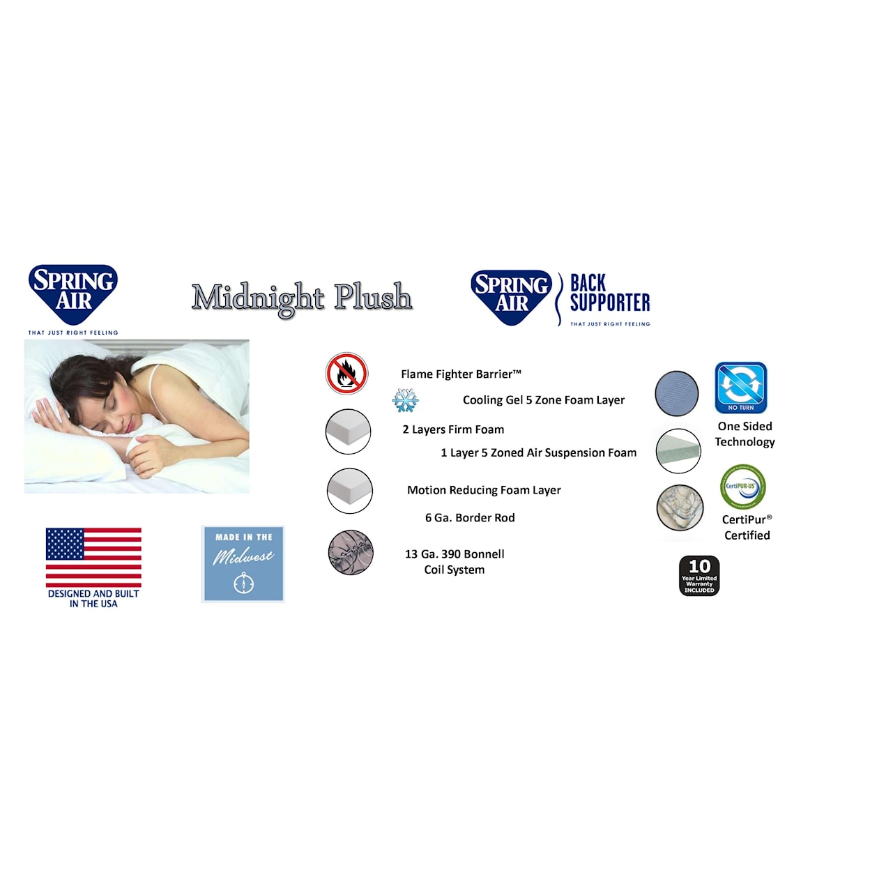 Spring Air MIDNIGHT PLUSH MIDNIGHT PLUSH QUEEN MATTRESS | .