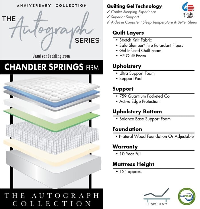 CHANDLER SPRINGS FIRM QUEEN | MATTRESS