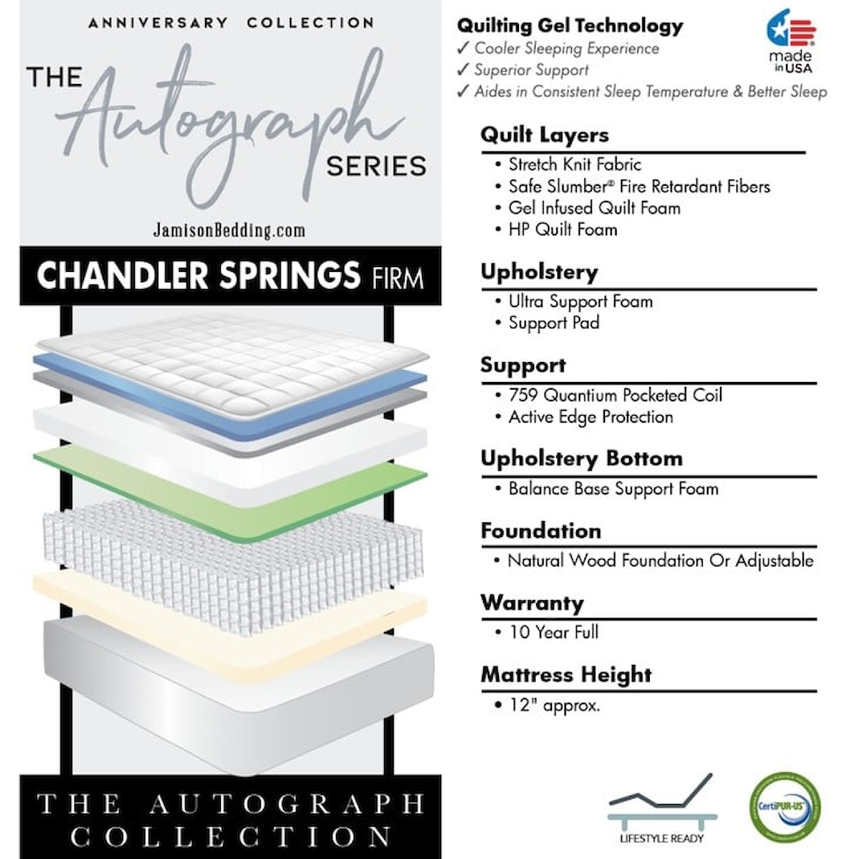 Jamison Bedding Autograph Chandler Springs Firm CHANDLER SPRINGS FIRM FULL MATTRESS |