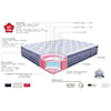 Americanstar Bluesky Ultra BLUESKY ULTRA 13" KING MATTRESS | (15)