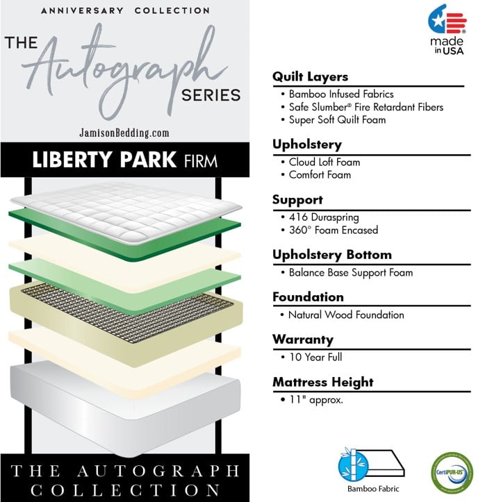 LIBERTY PARK FIRM QUEEN MATTRESS |
