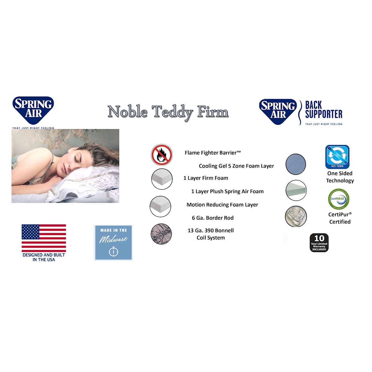 Spring Air Noble Teddy NOBLE TEDDY FIRM FULL MATTRESS | .