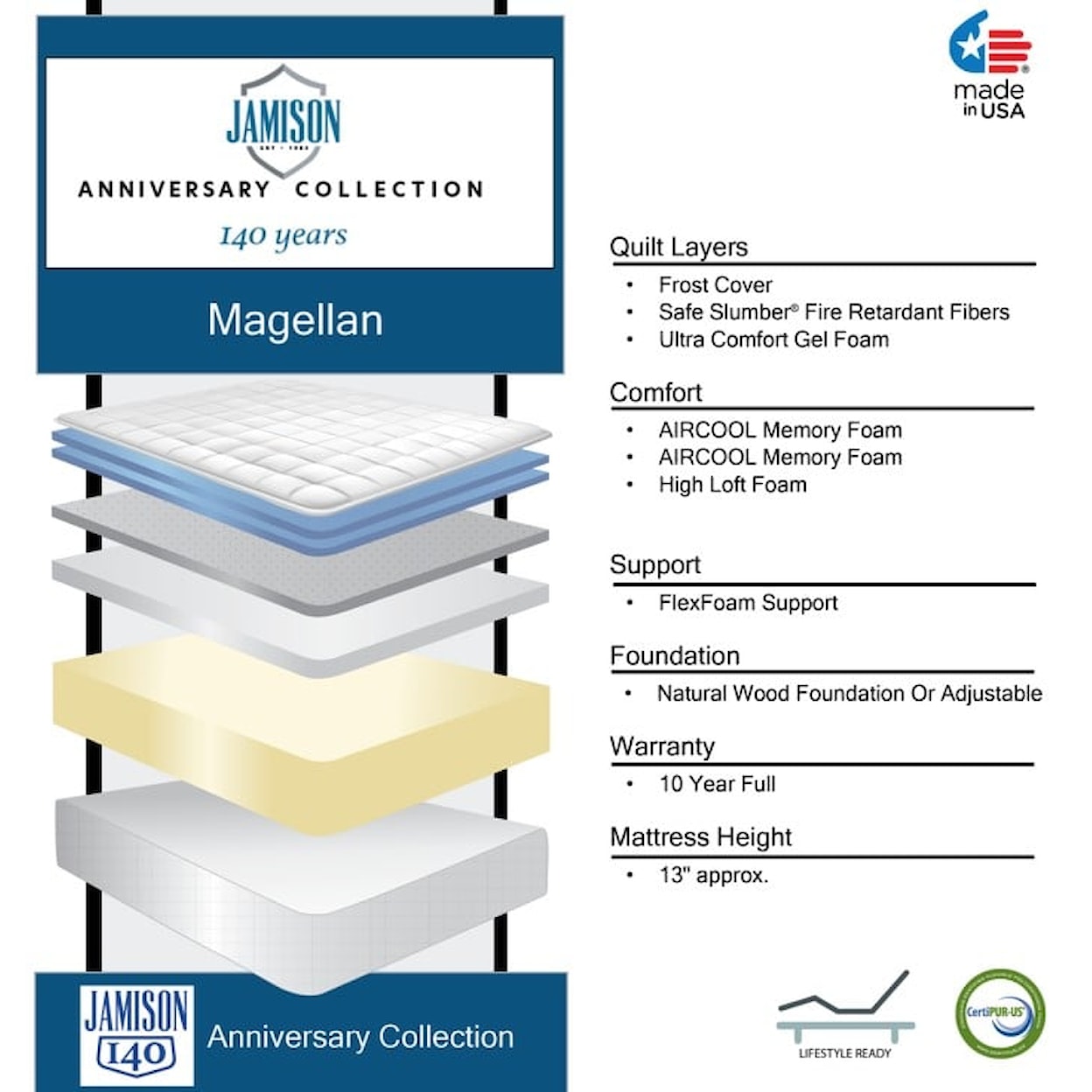 Jamison Bedding Anniversary Megallan MAGELLAN 13" KING GEL MEMORY FOAM | MATTRESS