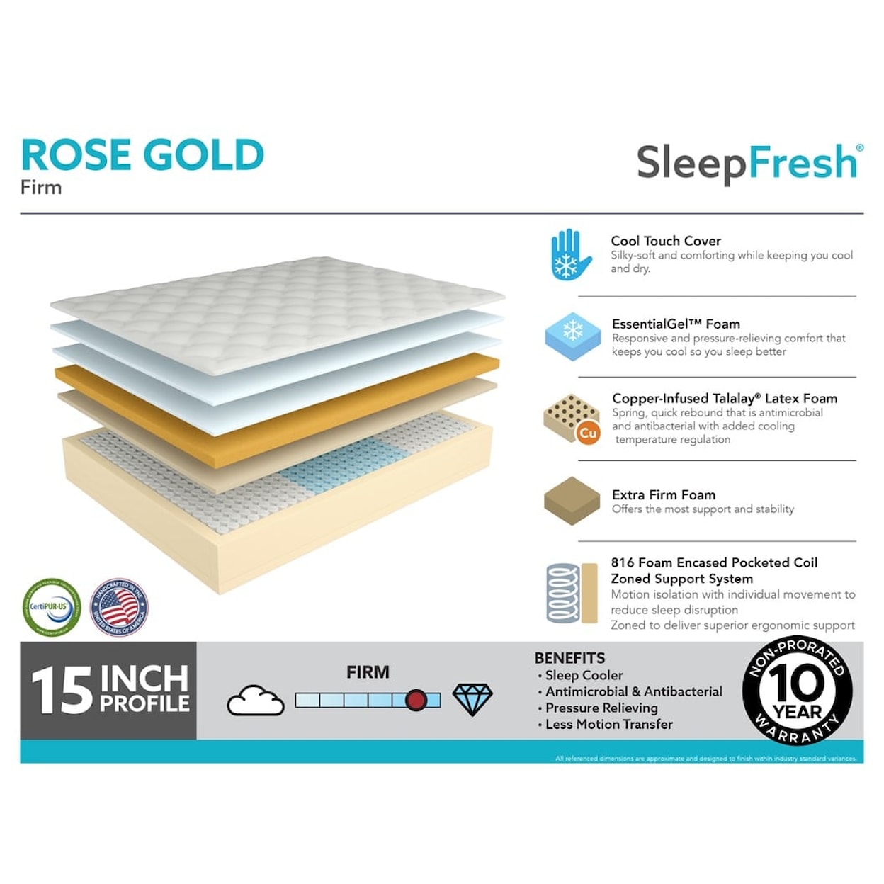 Symbol Mattress Rose Gold ROSE GOLD 14" FIRM KING MATTRESS |