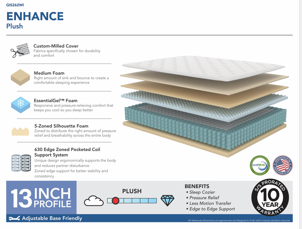 ENHANCE 13" POCKETED COIL QUEEN | HYBRID MAT