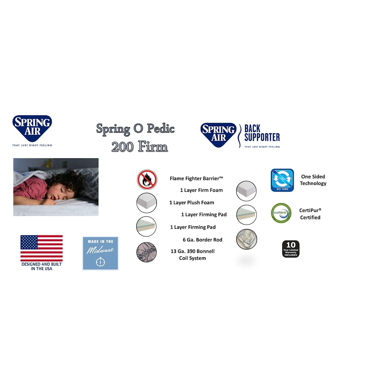 Spring Air Spring O Pedic 200 SPRING O PEDIC 200 FULL MATTRESS | .