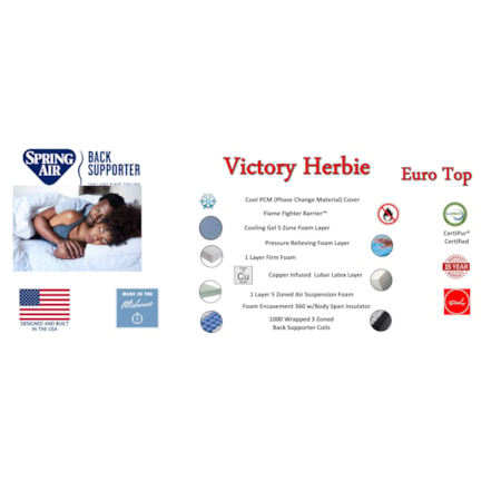 VICTORY HERBIE EURO TOP QUEEN | MATTRESS