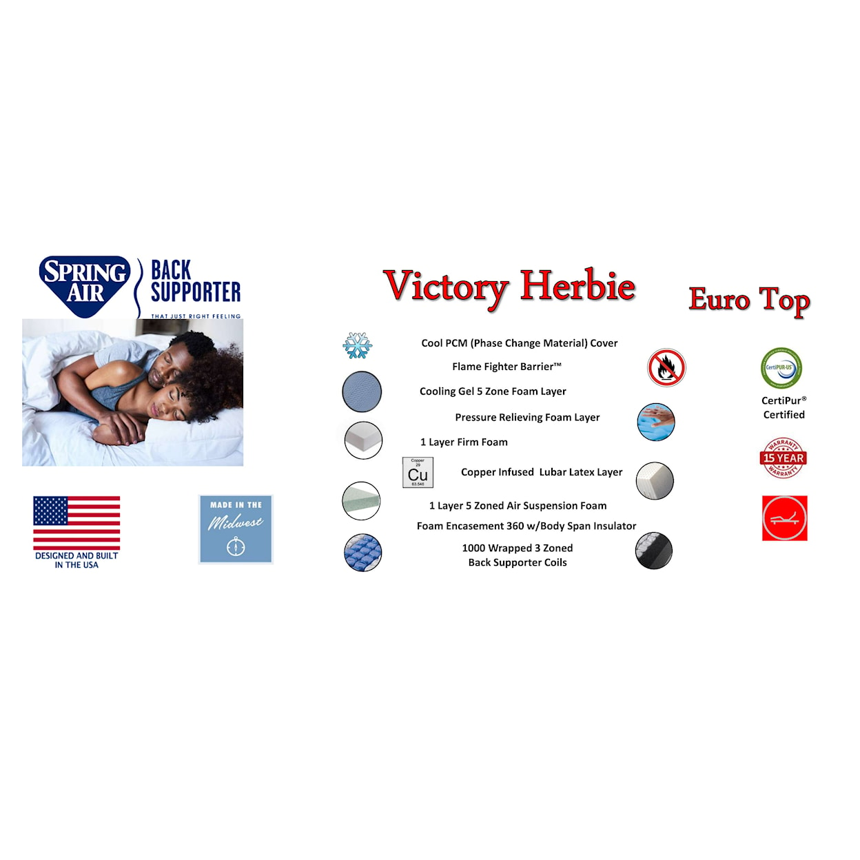 Spring Air Victory Herbie Euro Top VICTORY HERBIE EURO TOP TWIN | MATTRESS
