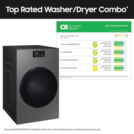 Combination Washer Electric Dryer