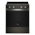 Black Stainless Steel
