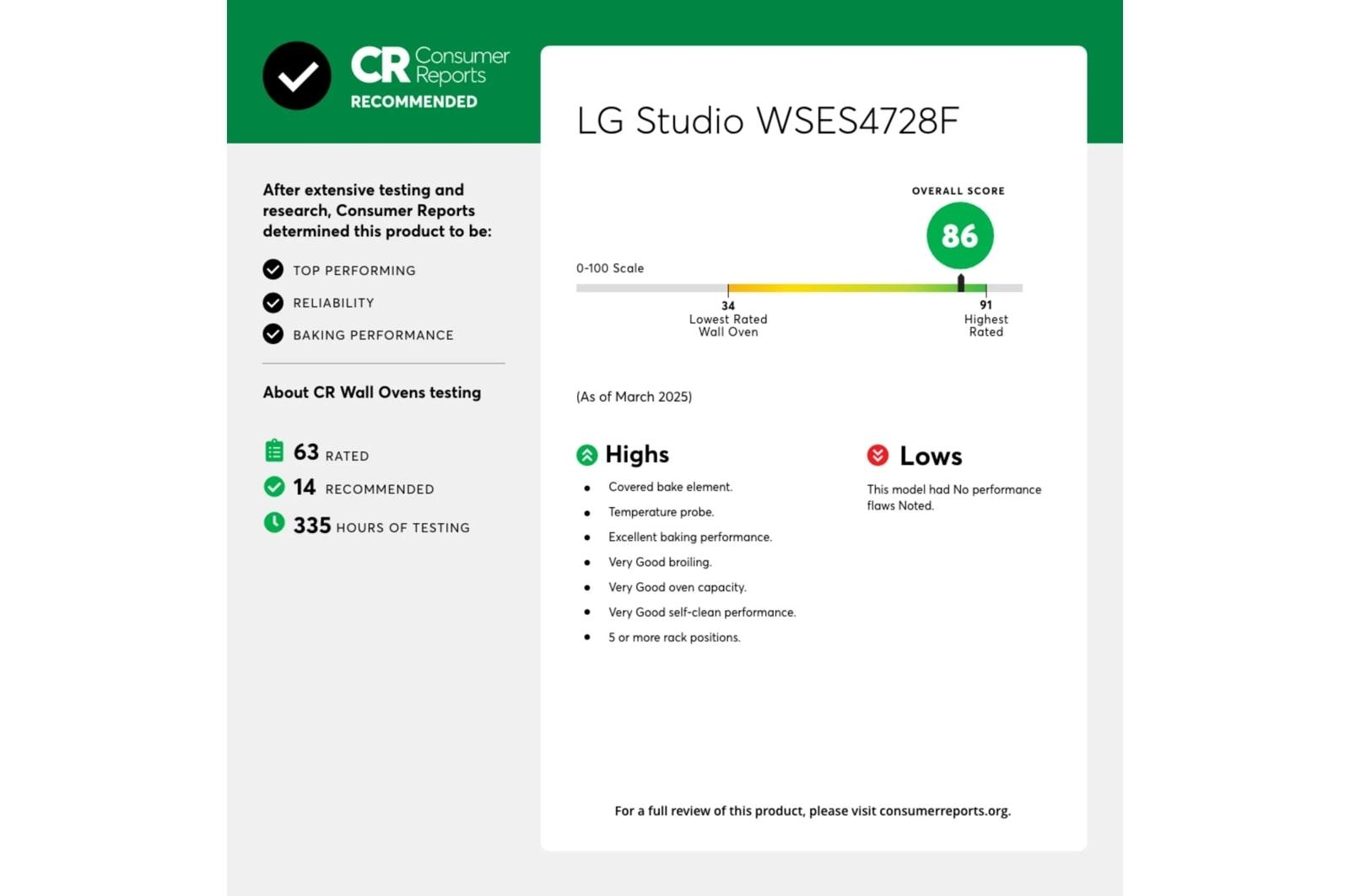 Single Wall Electric Oven