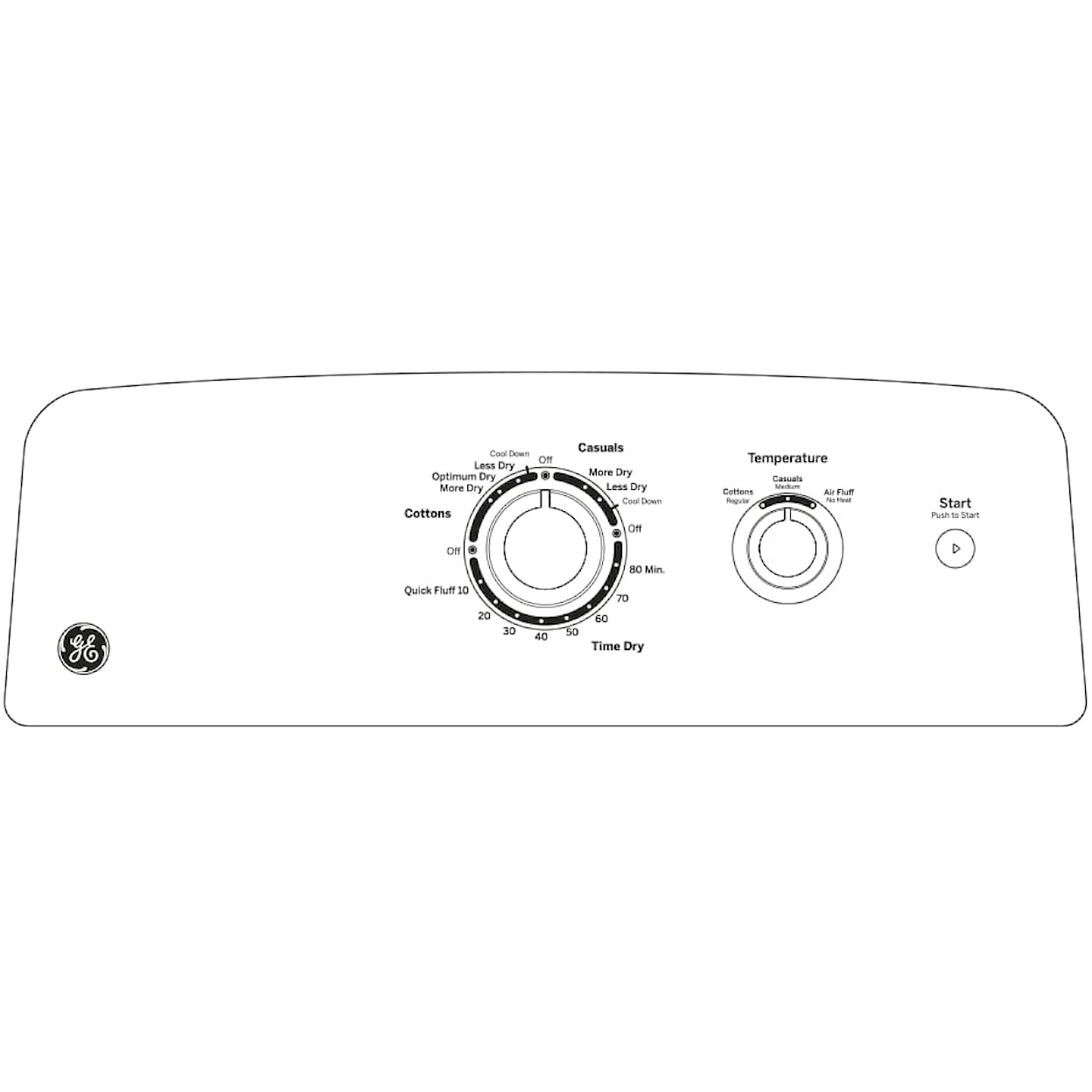 GE Appliances Laundry Dryer