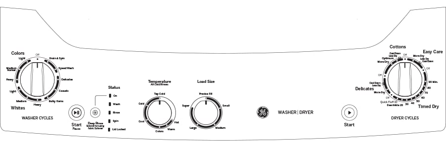GE Appliances Laundry Combination Washer Gas Dryer