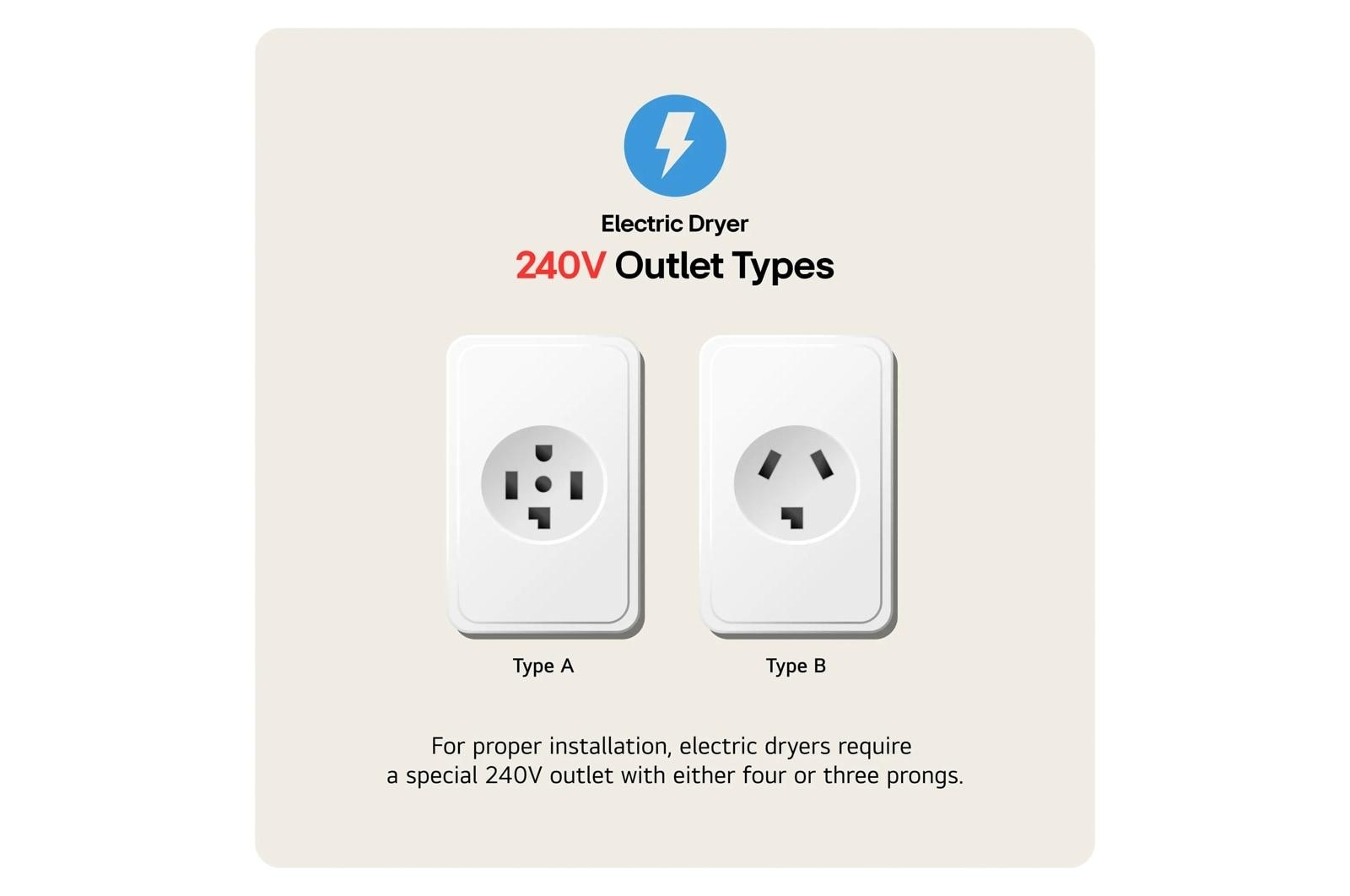 Front Load Electric Dryer