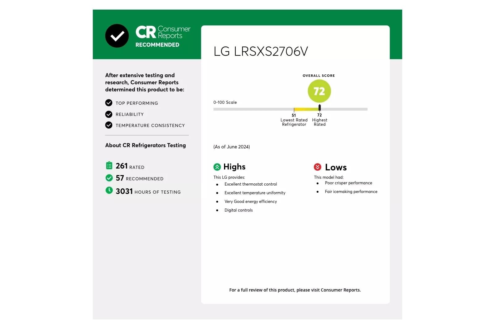 LG Appliances Refrigerators LG Appliances Side By Side Refrigerator