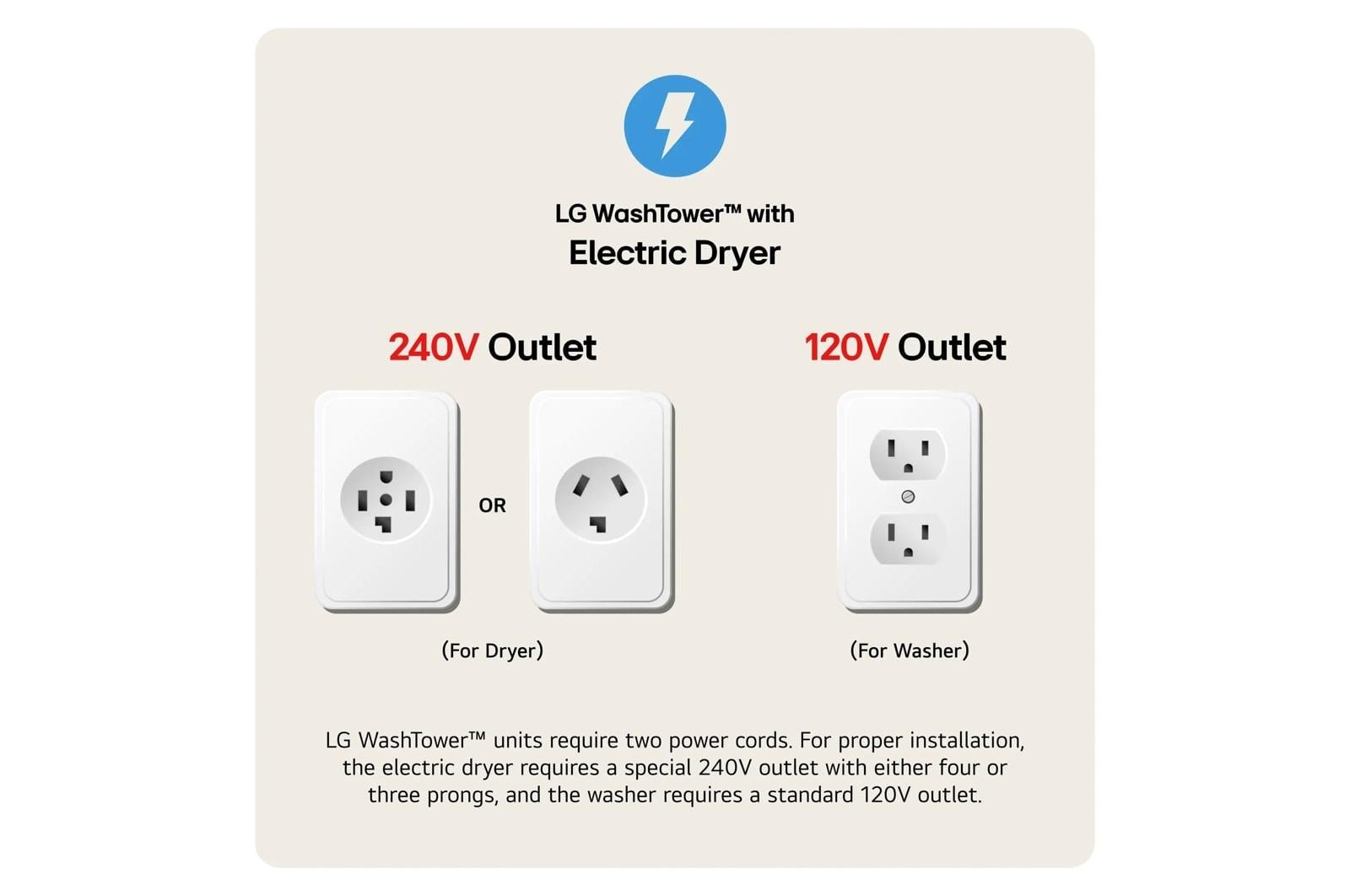 LG Appliances Combination Washer and Dryer