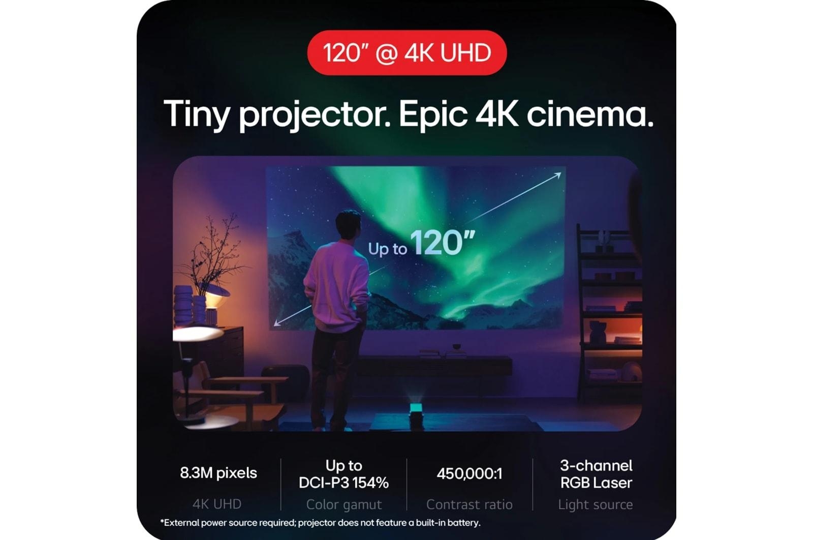 Lcd Based Projection TV