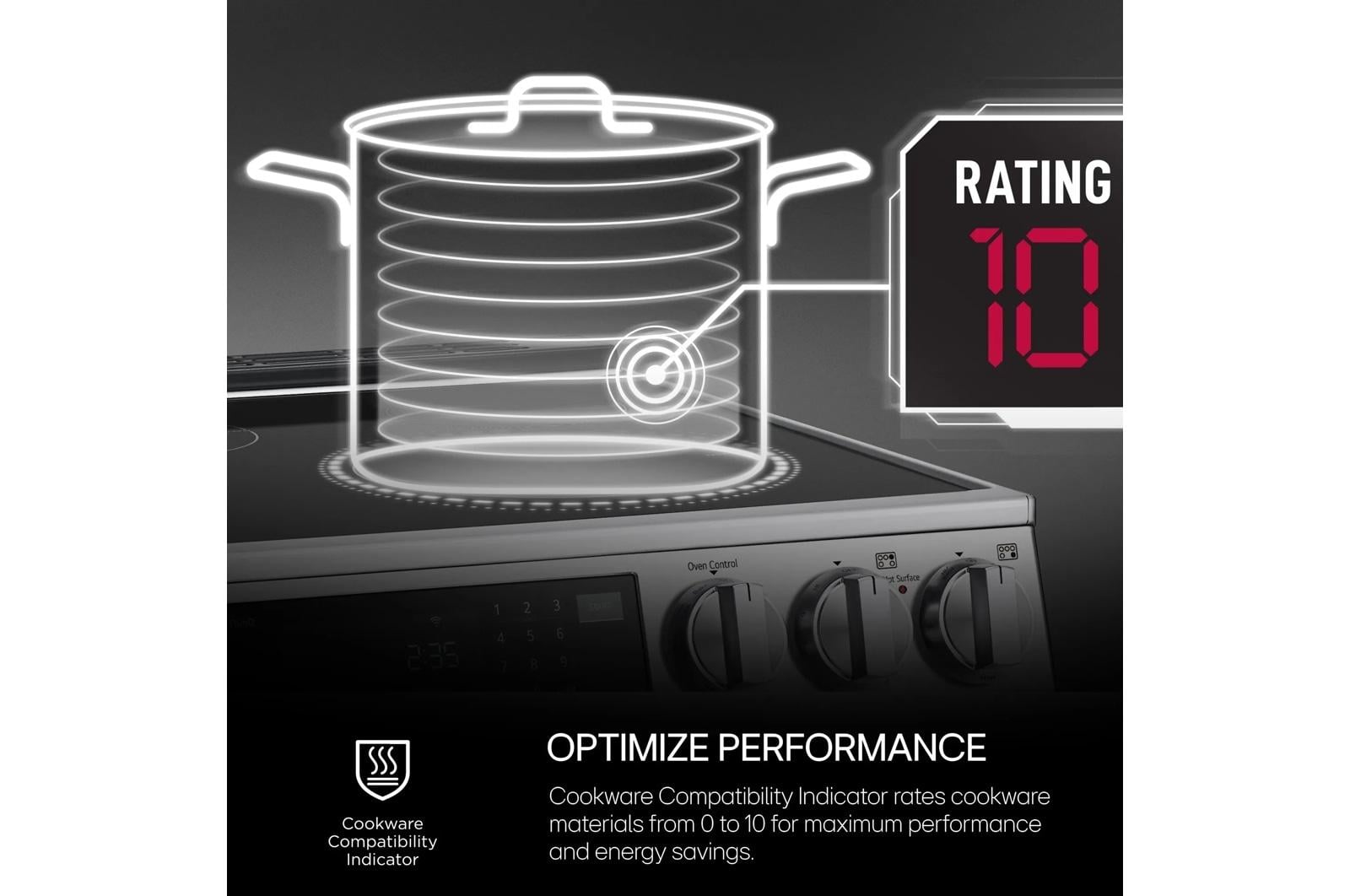 LG Electric Ranges Slide In Electric Range