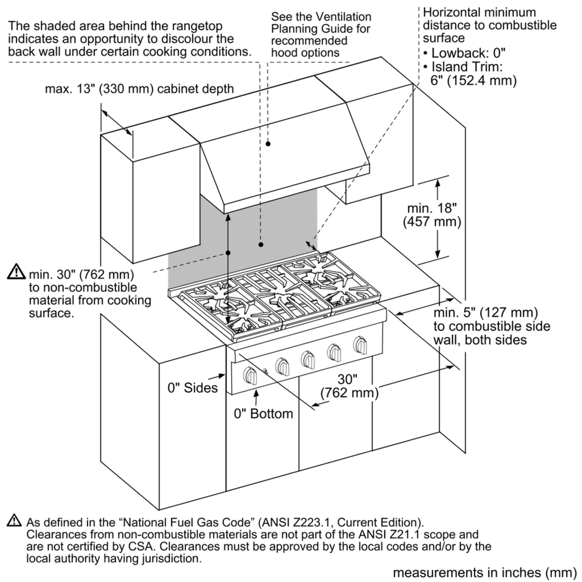 Thermador Gas Ranges Cooktops (Gas)
