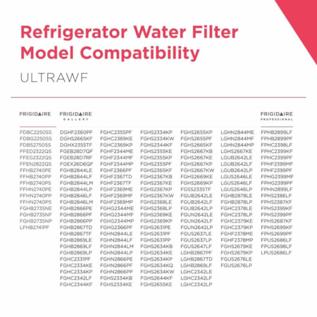 Frigidaire Water &amp; Ice Filter