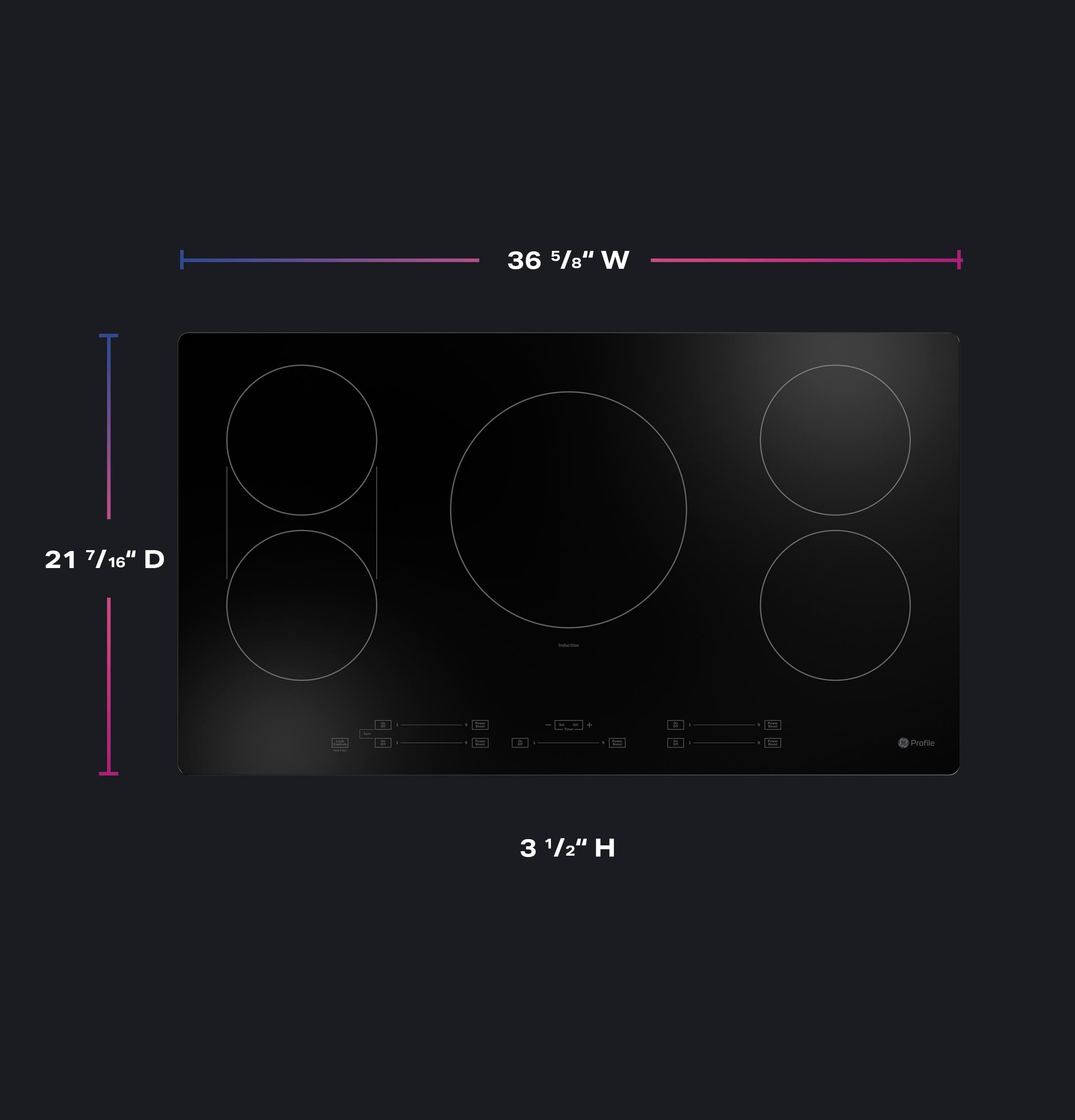 GE Appliances Electric Ranges Cooktops (Electric)