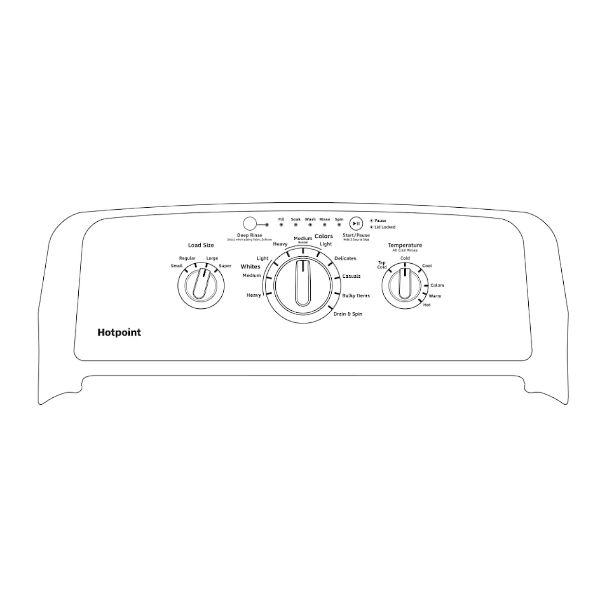 Hotpoint Laundry Traditional Top Load Washer