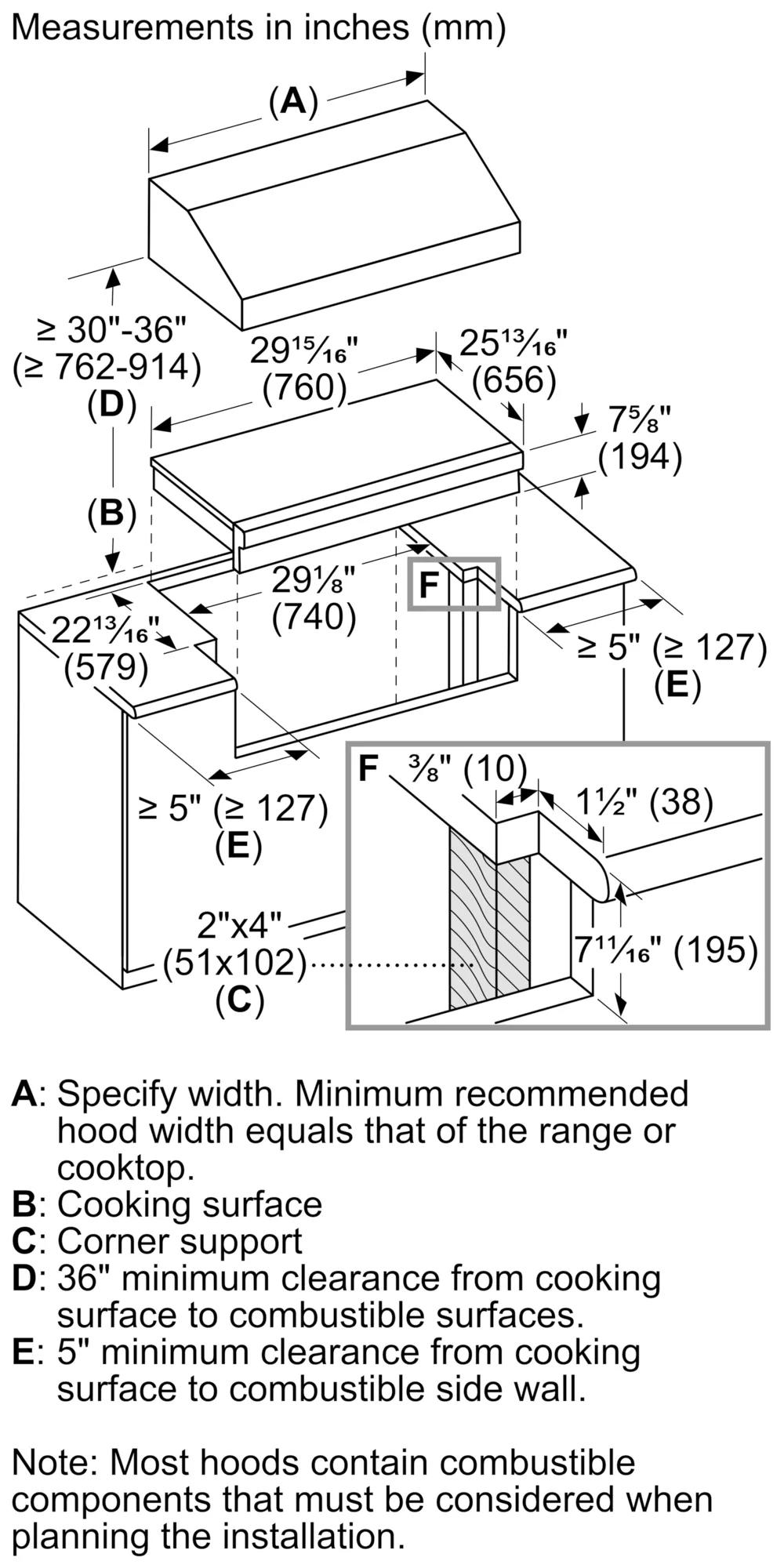 Thermador Gas Ranges Cooktops (Gas)
