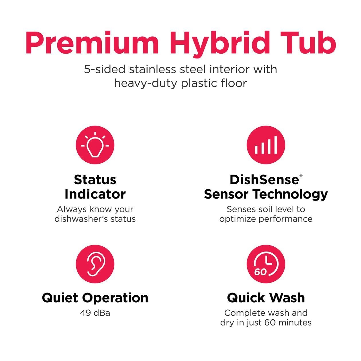 Frigidaire Dishwashers Built In Dishwasher