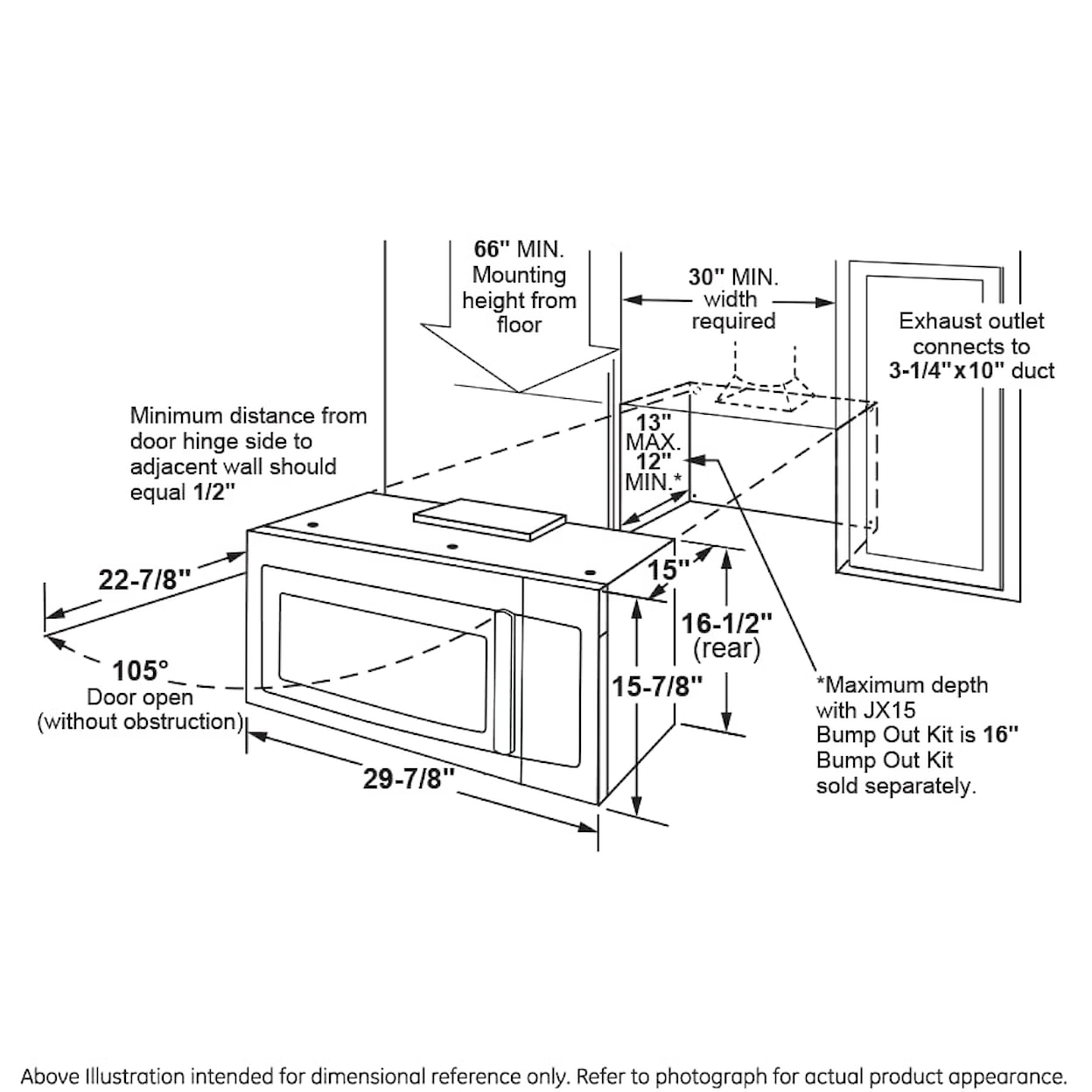 GE Appliances Microwave Microwave