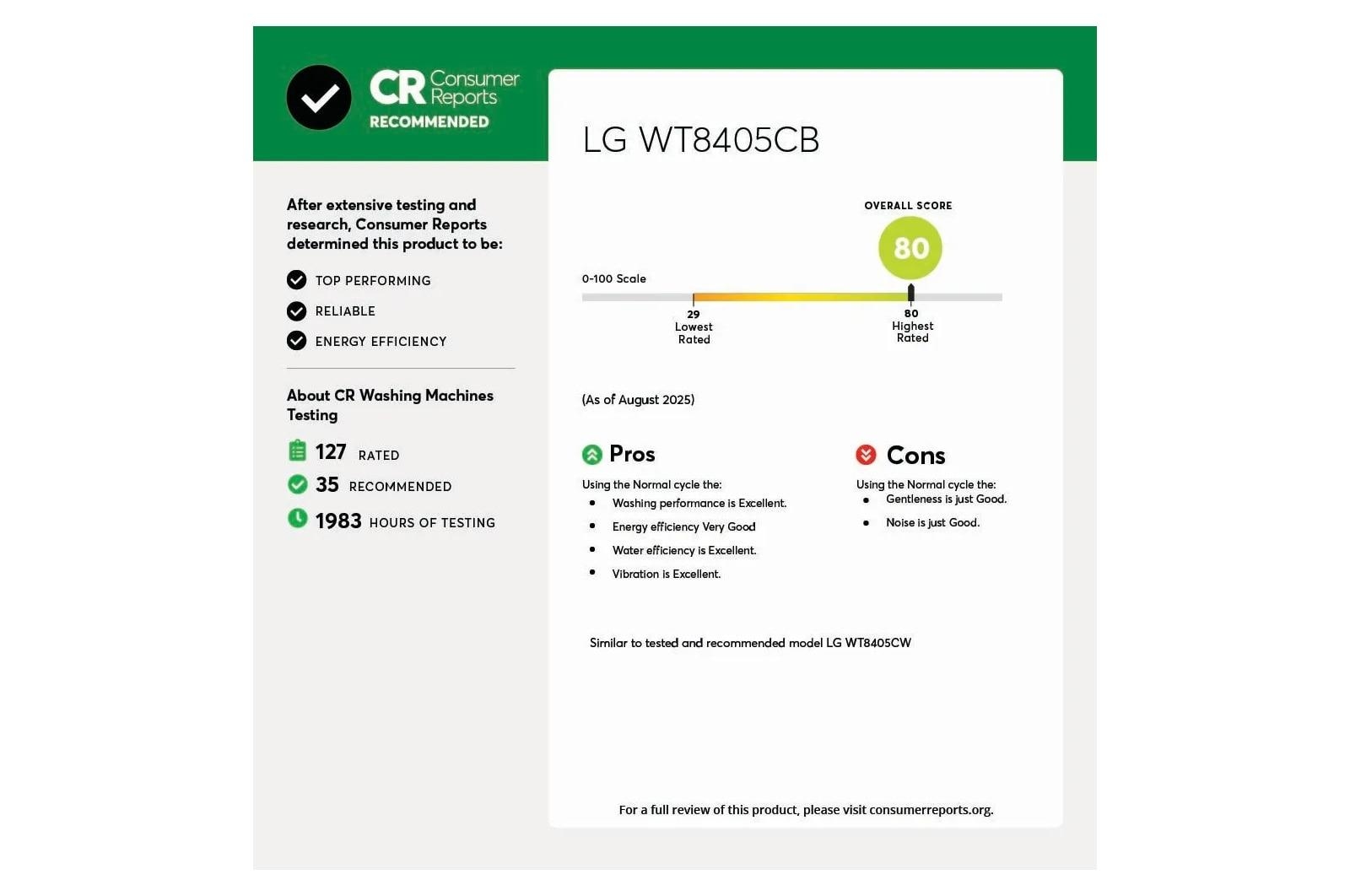LG Appliances Top Load Washer
