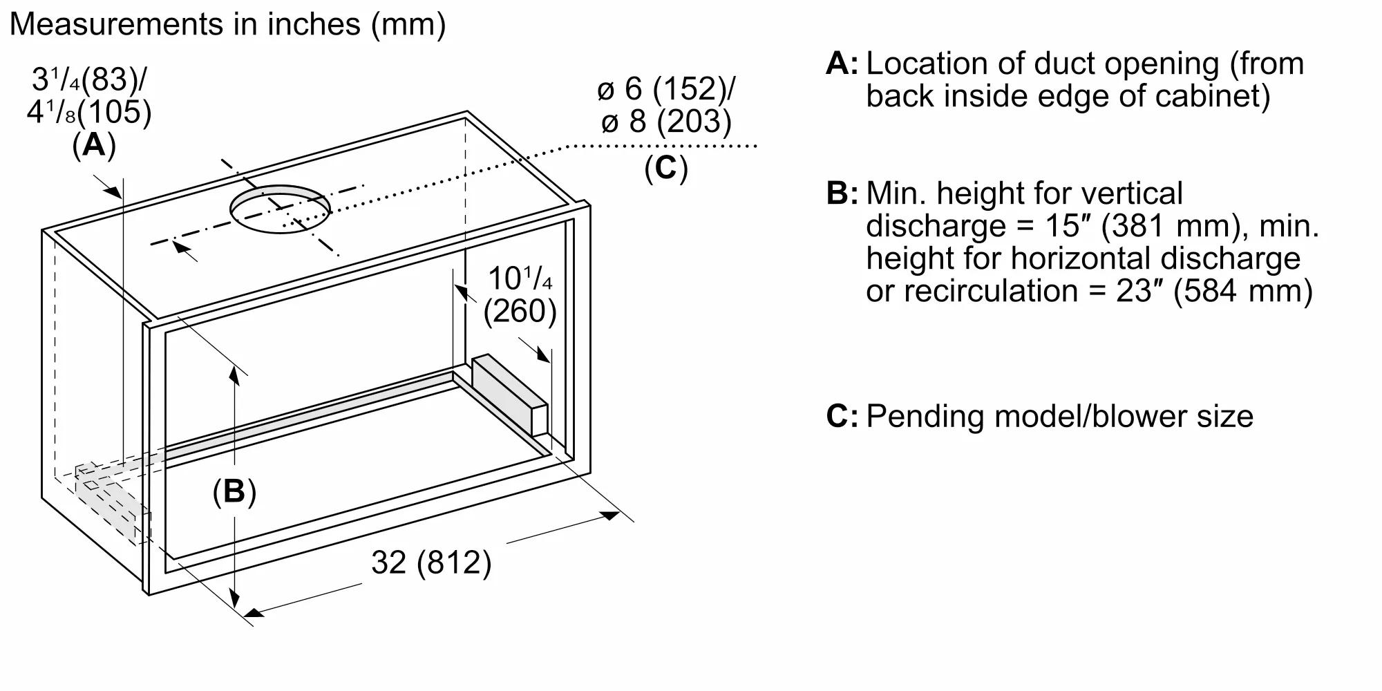 Thermador Accessories Hood Inserts