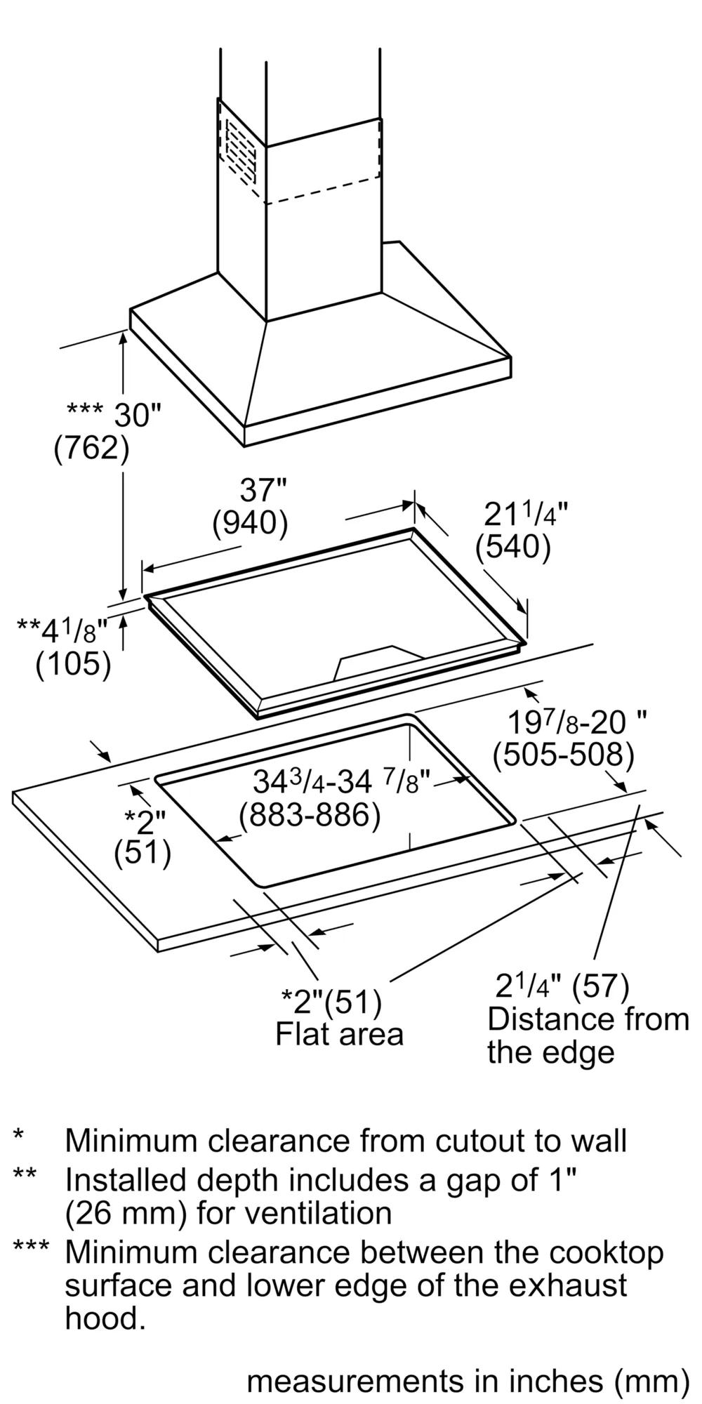 Thermador Electric Ranges Cooktops (Electric)