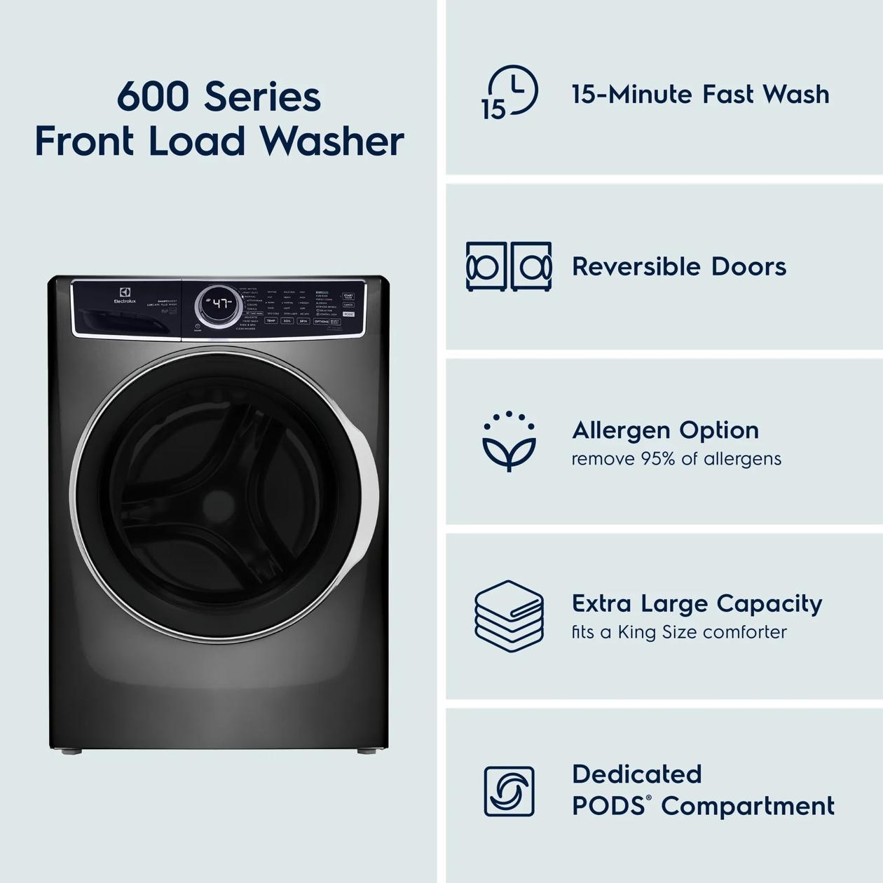 Electrolux Laundry Electrolux Front Load Washer
