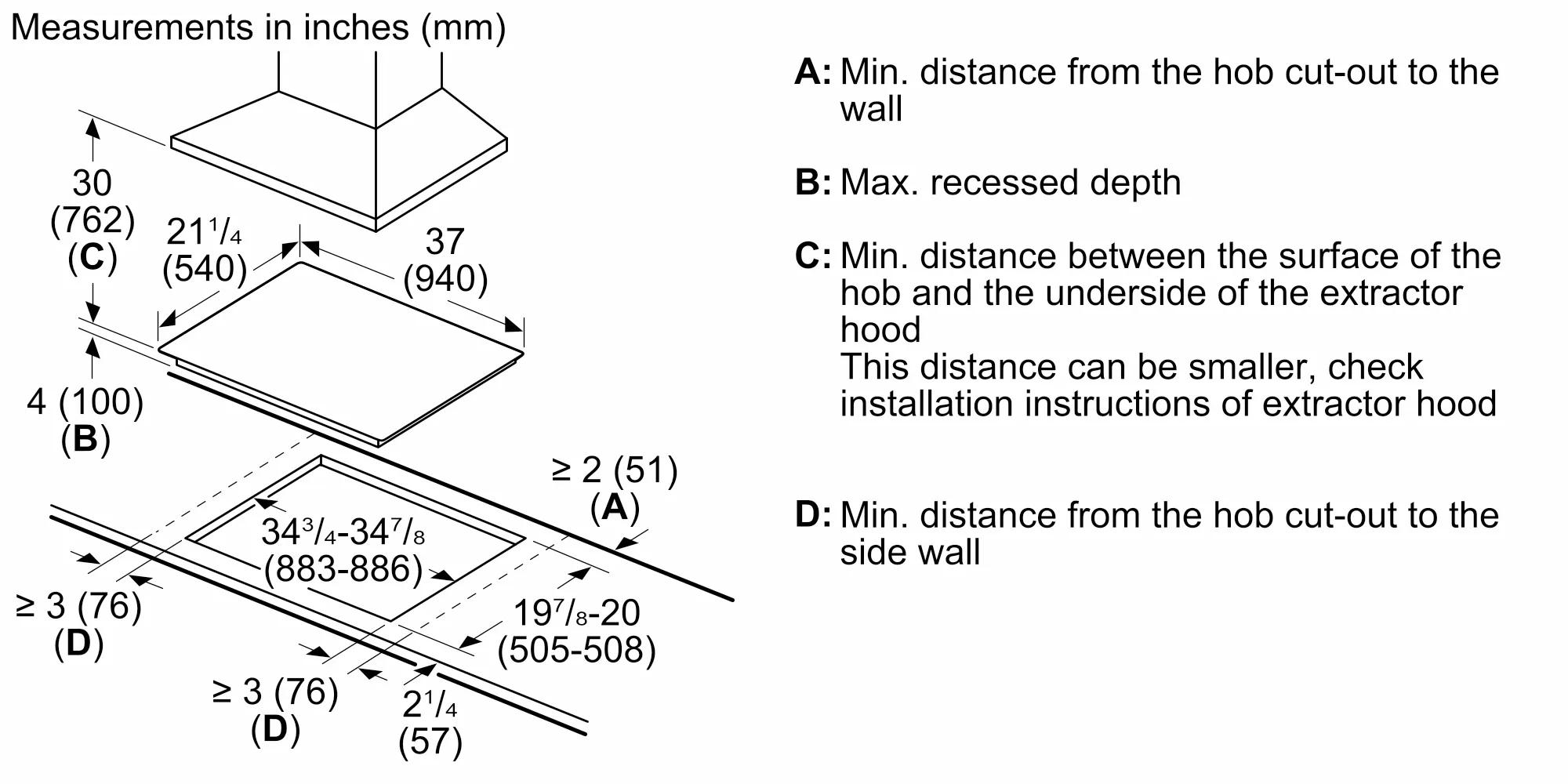 Thermador Electric Ranges Cooktops (Electric)