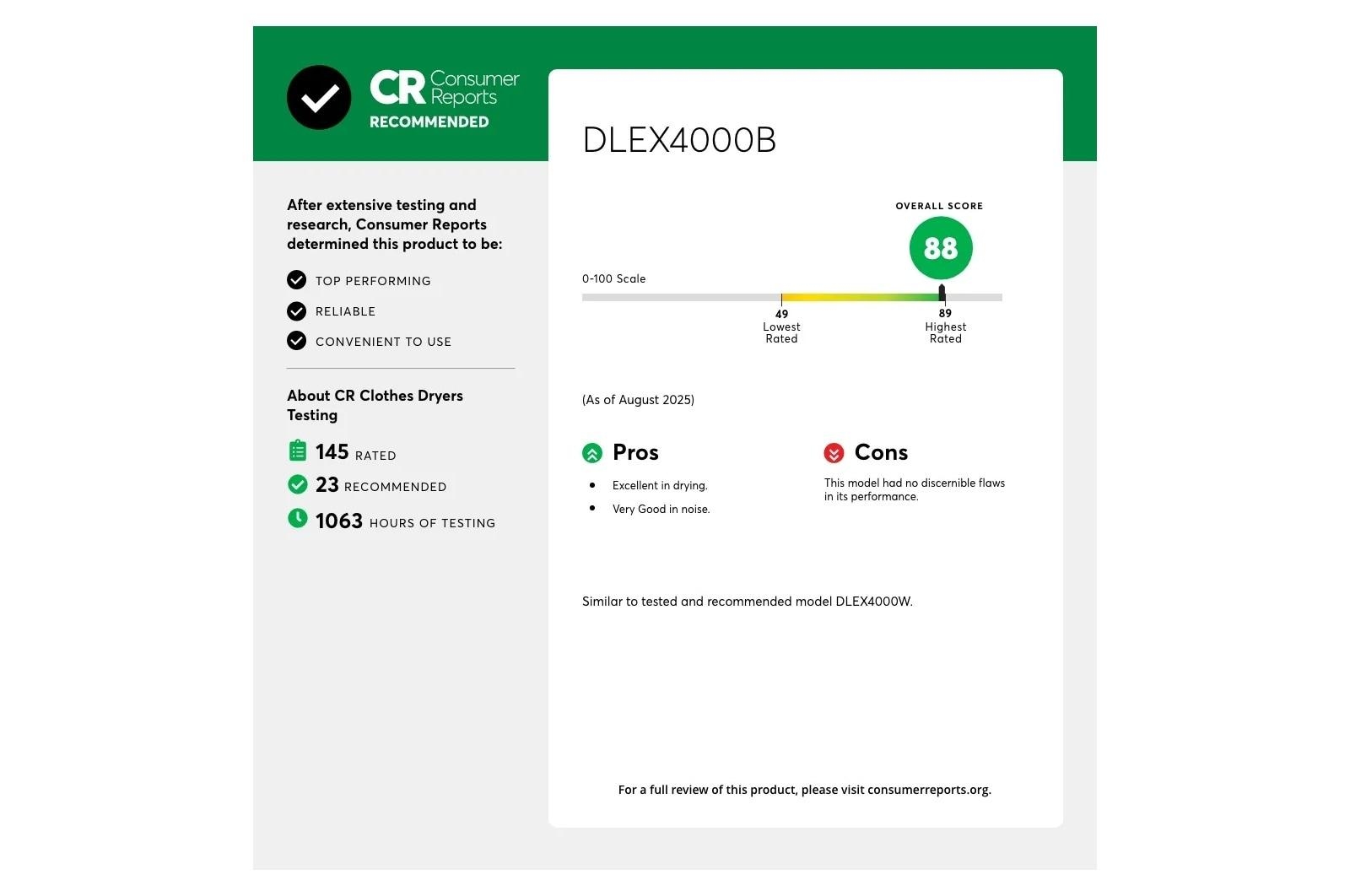 LG Laundry LG Appliances Front Load Electric Dryer