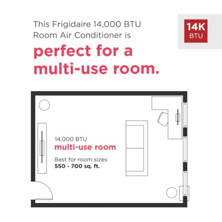 12,501-15,000 Btu Air Conditioner