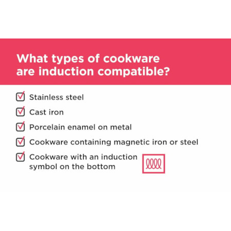 Cooktops (Electric)