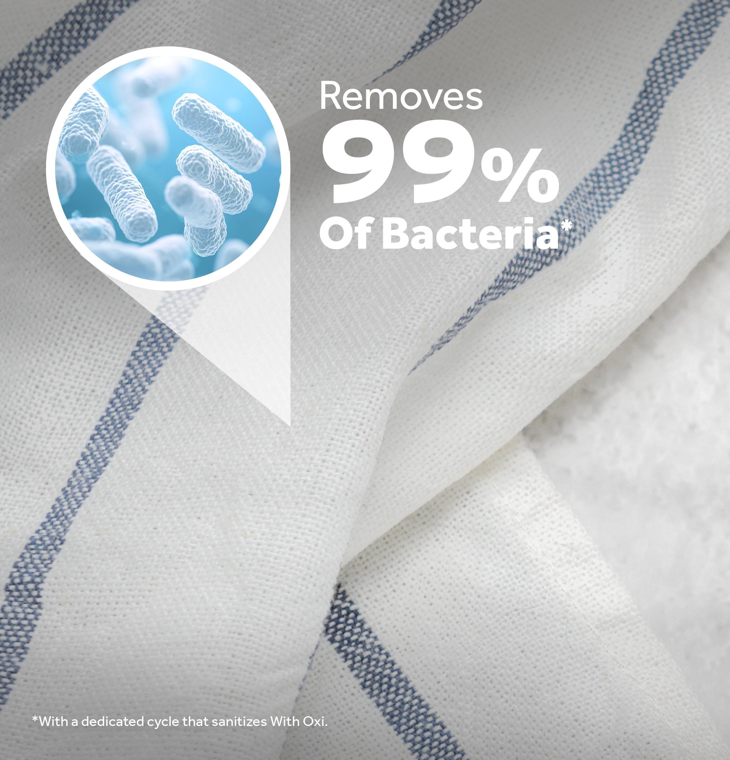 GE Appliances Laundry Traditional Top Load Washer