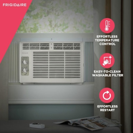 Less Than 5,600 Btu Air Conditioner