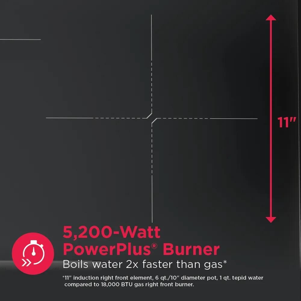 Frigidaire Electric Ranges Cooktops (Electric)