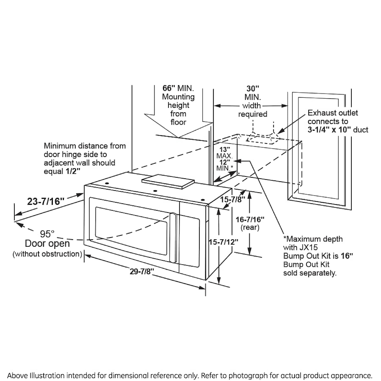 GE Appliances Microwave Microwave