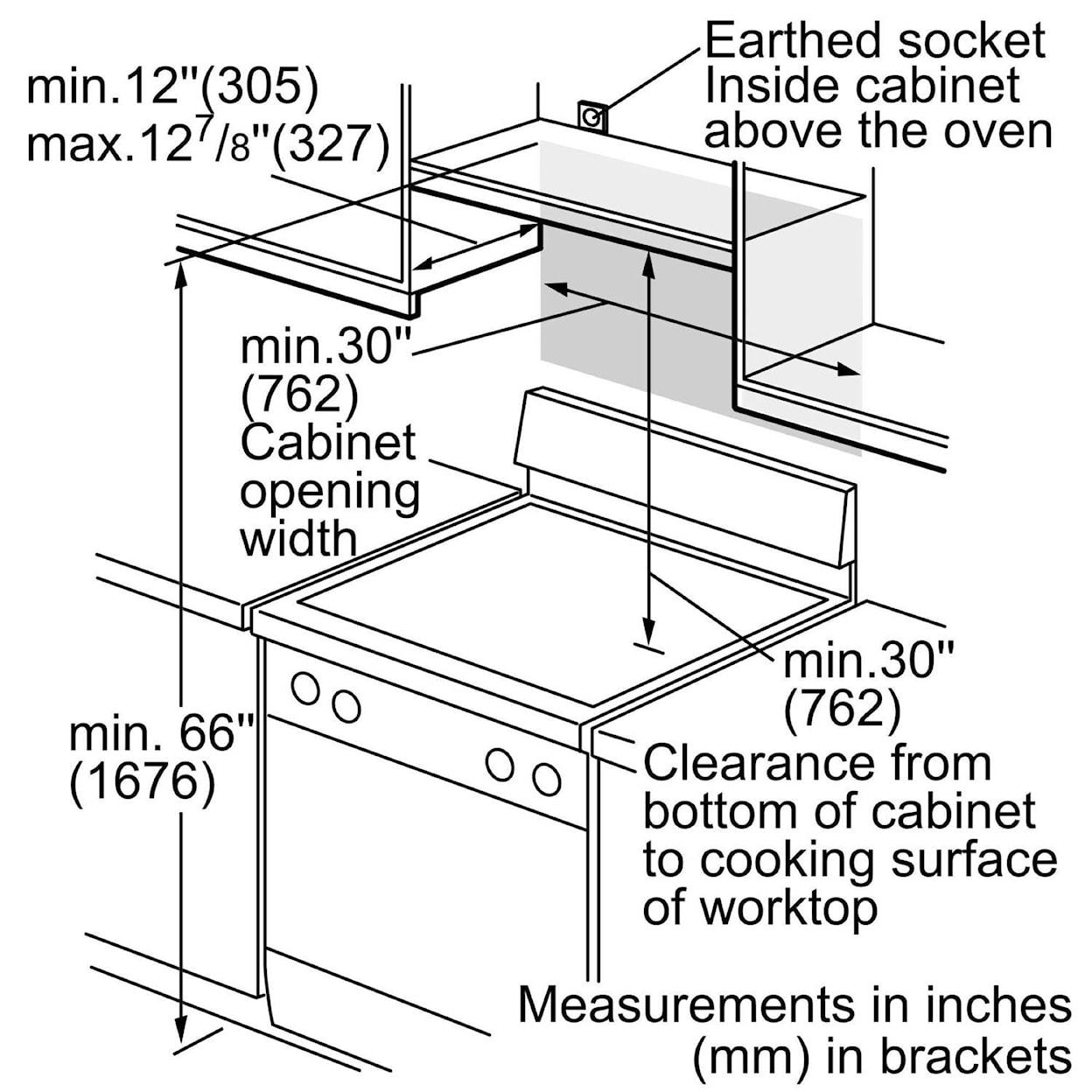 Bosch Microwave Microwave