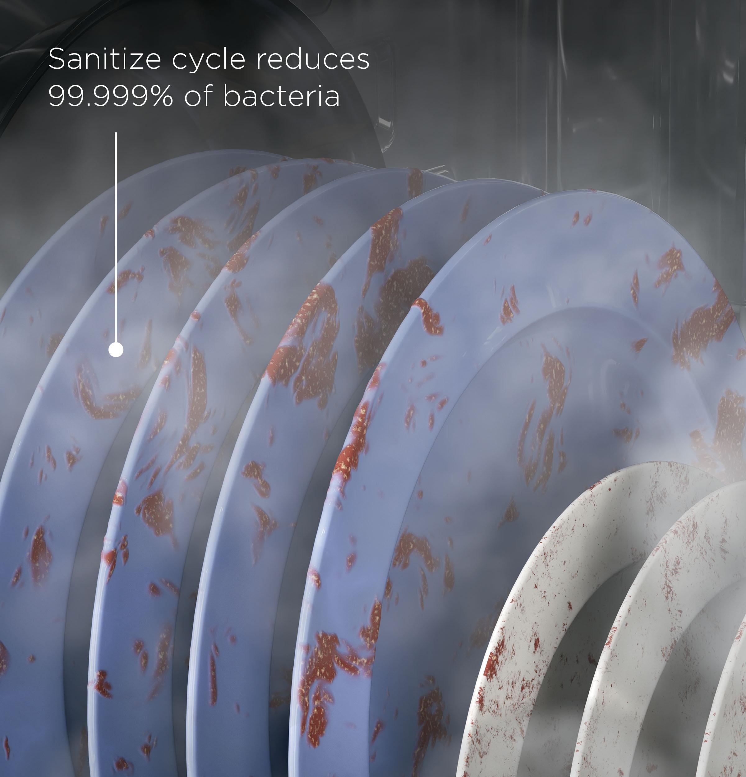 GE Appliances Dishwashers Built In Dishwasher