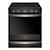 Black Stainless Steel