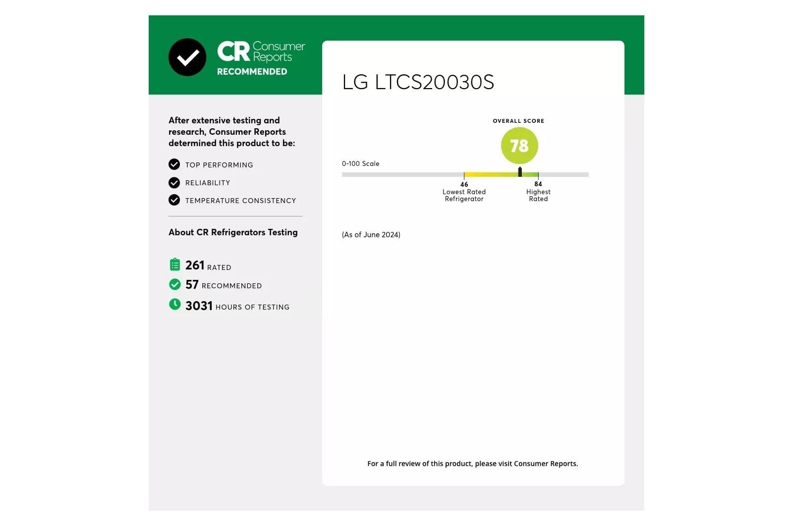 LG Appliances Top Freezer Refrigerator
